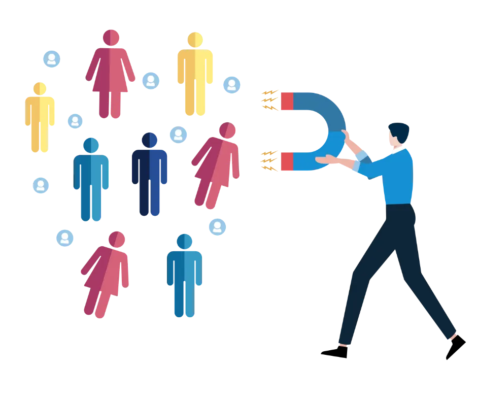 pay per click kolkata | facebook ads management saikat sarkar kolkata west bengal